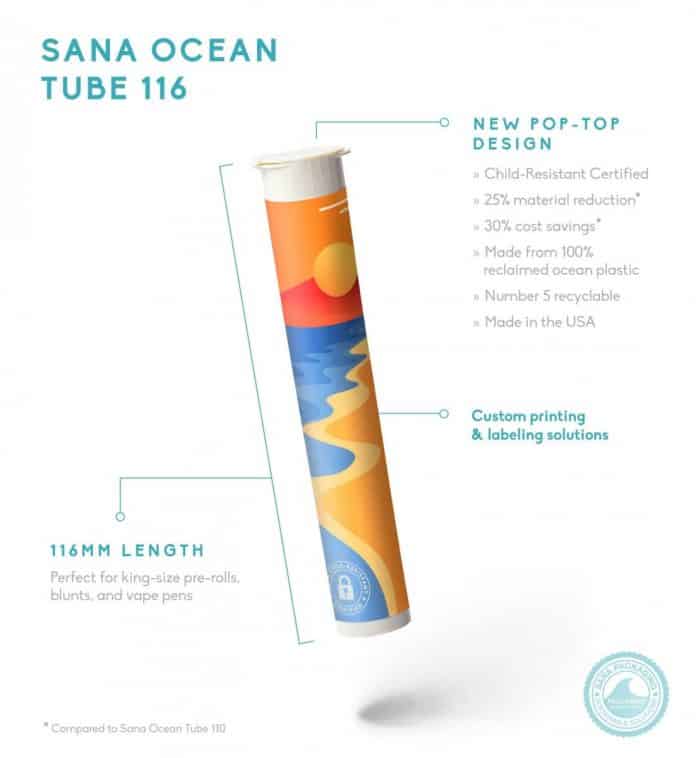 Sana Ocean Tube 116 gerecycled teruggewonnen oceaanplastic joint koker